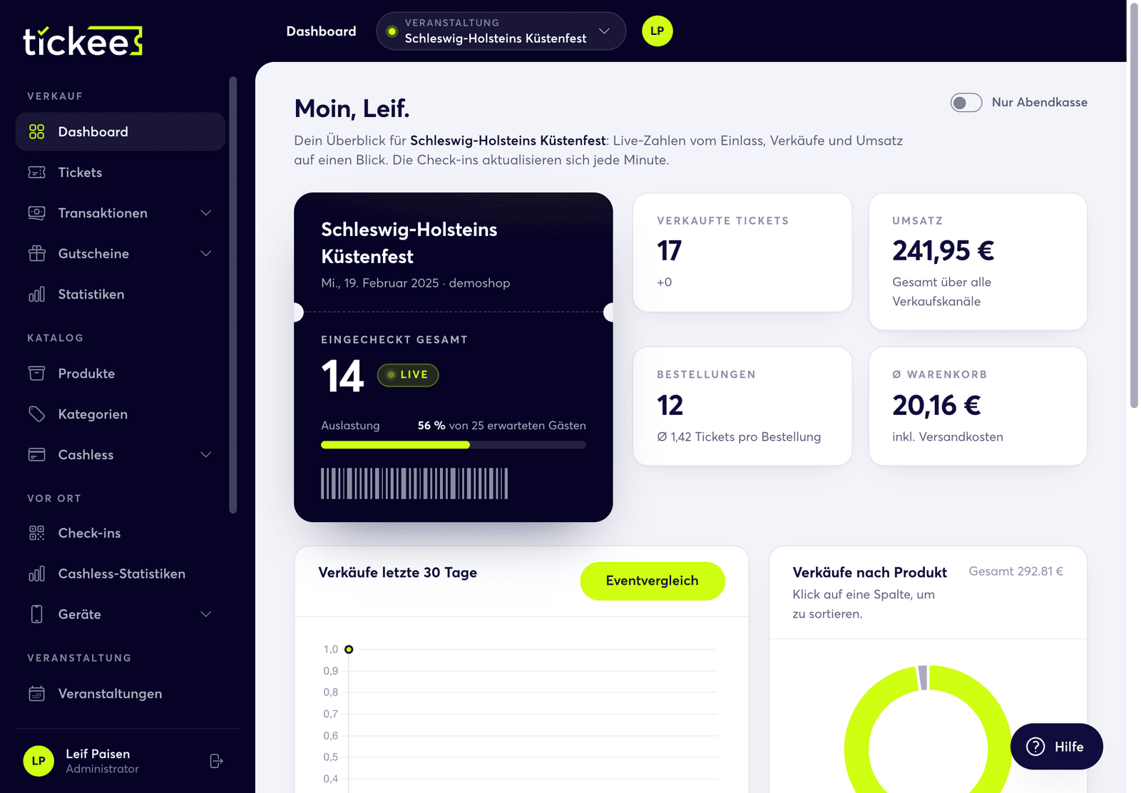 Dashboard mit Live-Zahlen zu Ticketverkäufen, Umsatz und Check-ins